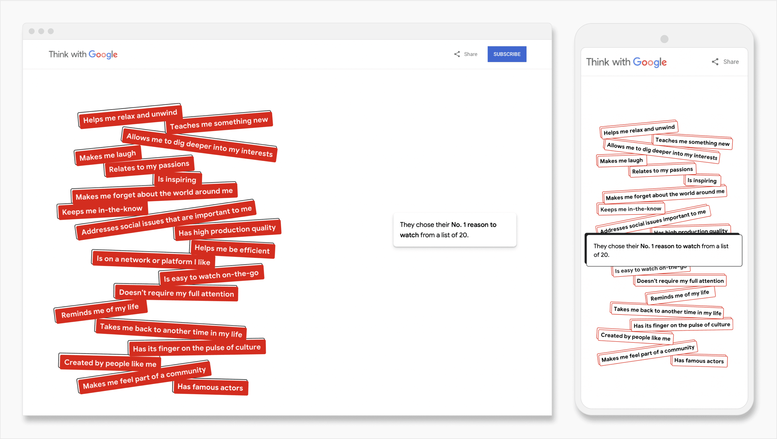 Font size, and therefore legibility, decreases on smaller screens. To counter this, the text's background is white, instead of red, on mobile devices.