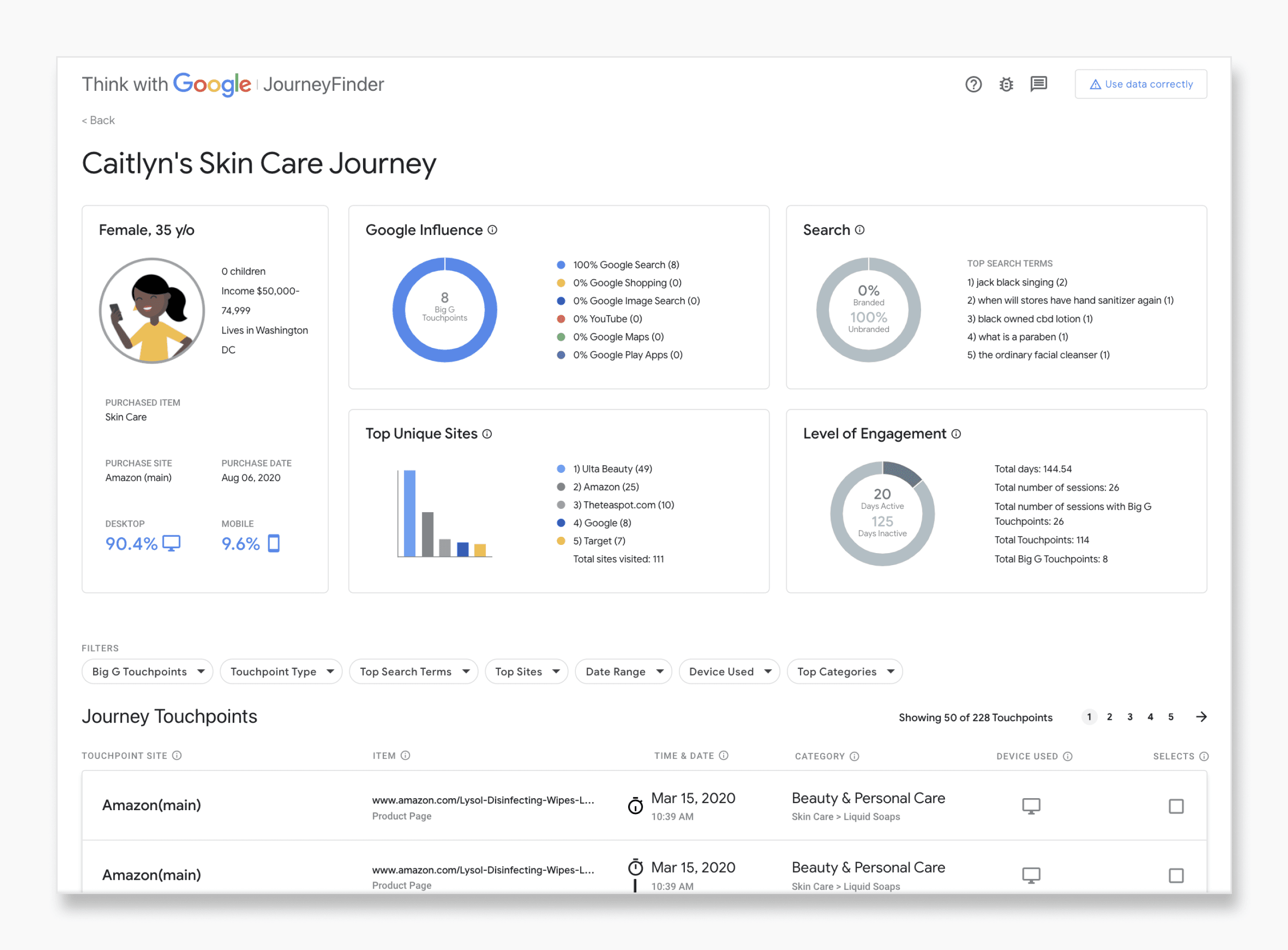 Users are taken here when they select a customer journey from the search results. This page summarizes the selected customer journey's key metrics and lists all of its touchpoints. Using filters and sorts, users can find the touchpoints that are relevant to them. They can also select specific touchpoints to export a customer journey visualization to a Google Slide.