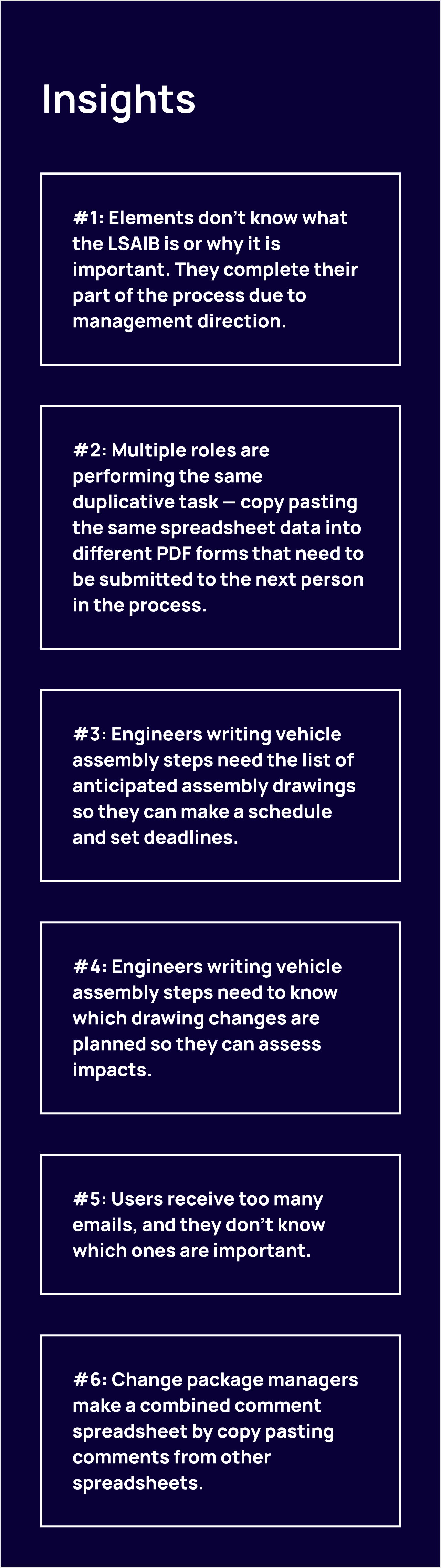 A list of 6 user insights, for example: #1 Elements don't know what the LSAIB is or why it is important.